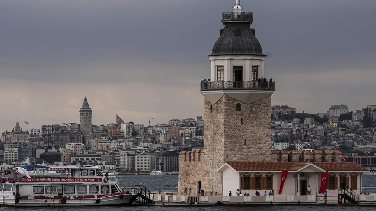 Hava Durumu Tahmini