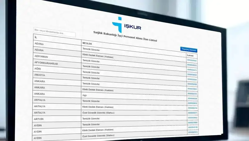 Sağlık Bakanlığı 3.658 İşçi Alımı İle İlgili Tüm Detaylar Burada!