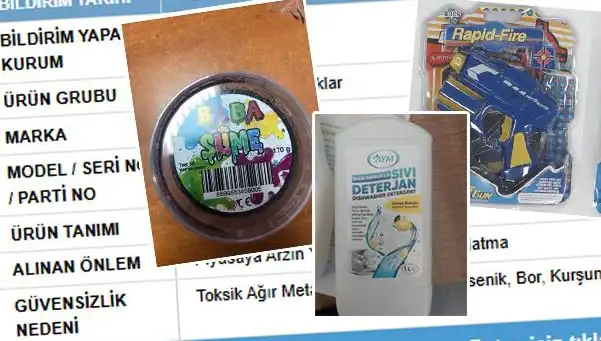 GÜBİS'ten Şok İfşa! Güvensiz Ürünler Toplatılmaya Başladı