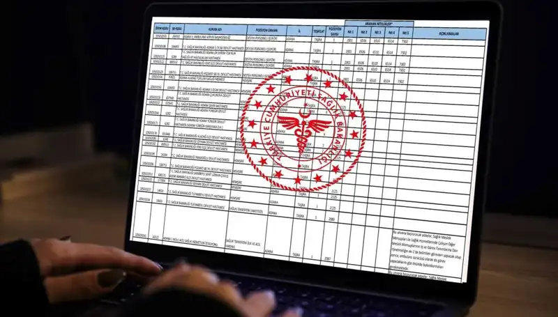 2025 Sağlık Bakanlığı Personel Alımı İle İlgili Tüm Detaylar