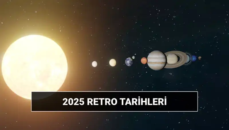 2025 Yılı İçin Retro Dönemleri: Astrolojik Etkileri ve Dikkat Edilmesi Gerekenler