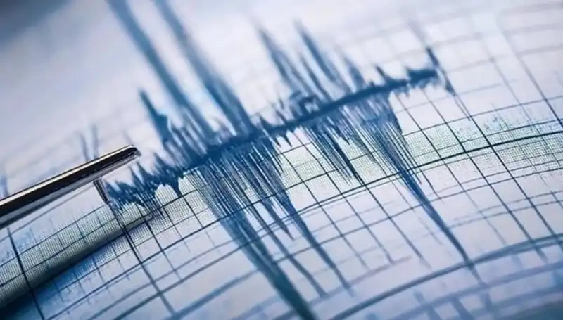 İstanbul'da Deprem! Silivri Açıklarında Şiddetli Sarsıntı Yaşandı