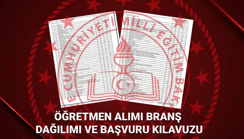 MEB 2025 Öğretmen Atamaları: Sözleşmeli Öğretmen Alımına Dair Her Şey